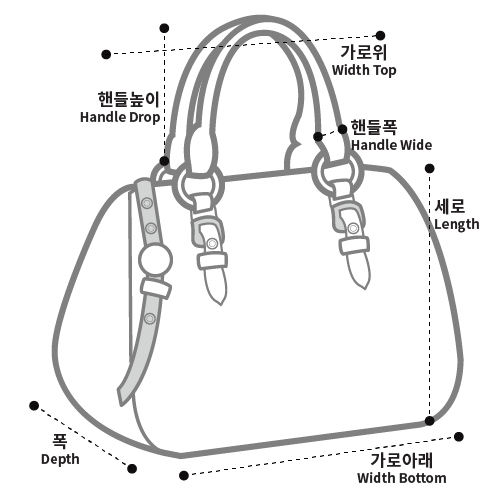 size info