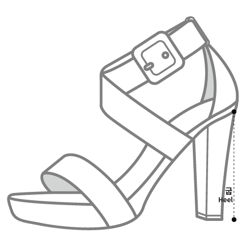 size info