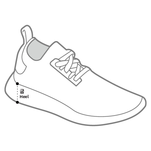 size info