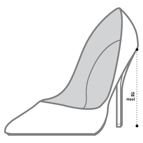 size info