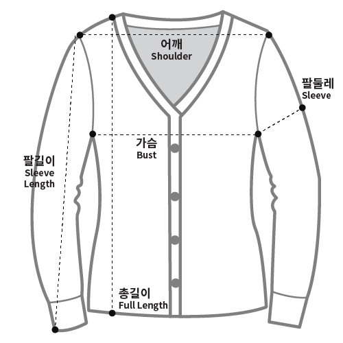 size info
