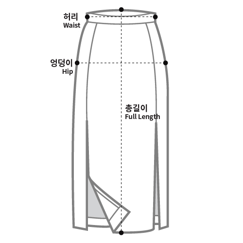 size info