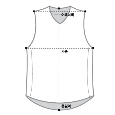 size info